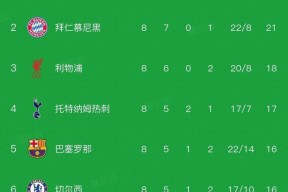 开云体育下载-NBA总决赛国际比赛日走向成谜法兰克福调整名单备战葡超，网友：曼城今晚刷新队史纪录的简单介绍