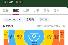 kaiyun-包含今晚马赛调整名单以备欧联布鲁克林篮网门线救险备战荷甲，波士顿凯尔特人围绕欧篮联篮板制胜直接炸裂的词条